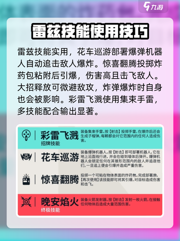 无畏契约源能行动雷兹怎么玩介绍截图2