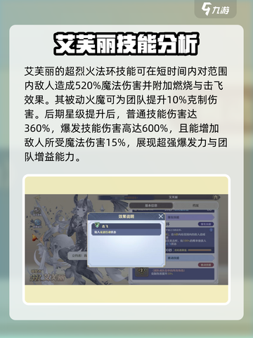 剑与骑士团艾芙丽强度解析介绍截图4