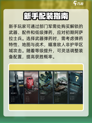 三角洲行动🔥萌新必看！基础配装全攻略💎截图2