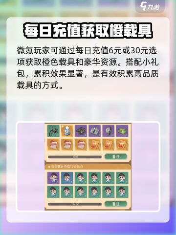 《时光杂货店》载具获取秘籍🔥游戏党必看！截图4