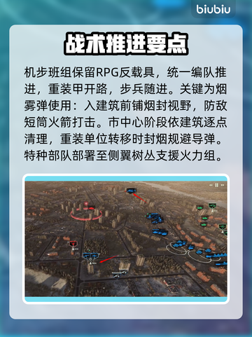 《断箭》俄军证件关卡🔥金勋章速通攻略💎截图3