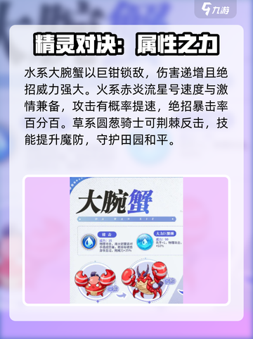 西普大陆手游精灵大全介绍截图4