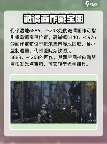 七日世界诡谲画作异常点宝箱有哪些介绍截图3