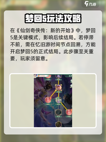 仙剑奇侠传新的开始回梦5结局怎么过介绍截图2