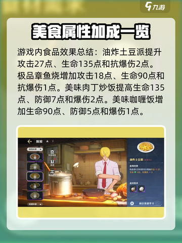 航海王壮志雄心属性料理有哪些介绍截图4