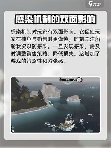 渔帆暗涌感染的预防措施介绍截图4