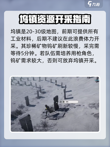 明日方舟🔥终末地坞开启攻略，必看！截图4
