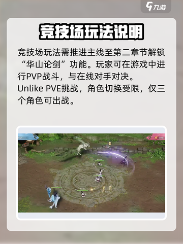 仙剑世界竞技场介绍介绍截图2
