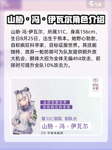 原神🔥炽焰天穹山胁波昂伊瓦尔角色资料大全⚡截图2