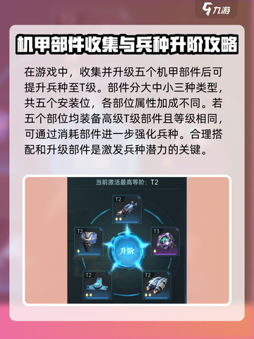 群星纪元🔥模组系统玩法大揭秘！📌截图3