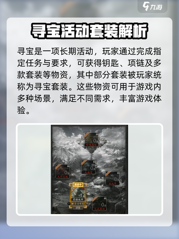 无尽寒冬寻宝套装是什么介绍截图2