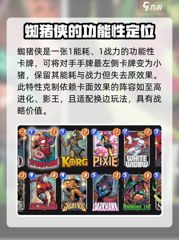 漫威终极逆转蜘猪侠怎么玩介绍截图2