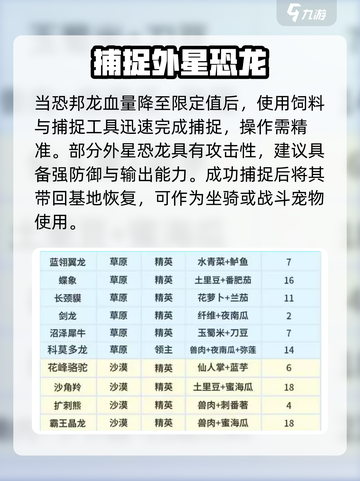 《创造吧！外星恐龙捕捉全攻略🦖》截图4