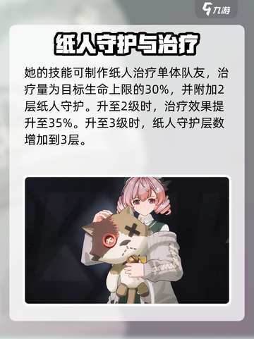 伊瑟千明怎么样介绍截图3