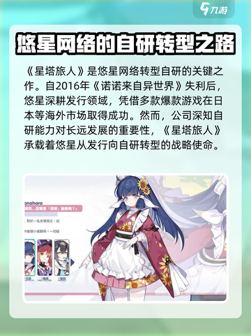 星塔旅人开发商是谁介绍截图3
