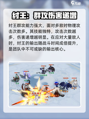 封神幻想世界纣王打法🔥超详细攻略来了！截图2