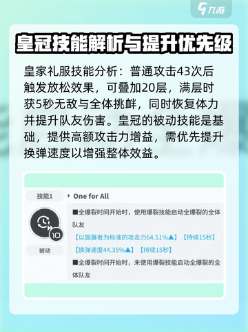胜利女神新的希望皇冠怎么样介绍截图3
