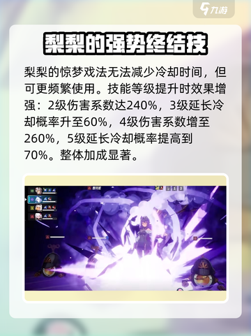 伊瑟梨梨怎么样介绍截图4