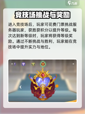 剑与远征🔥启程竞技场玩法超详细攻略来啦！截图3