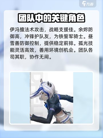 明日方舟终末地干员大揭秘💥游戏党必看！截图5
