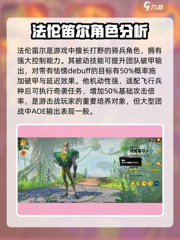 万龙觉醒法伦笛尔是谁介绍截图2