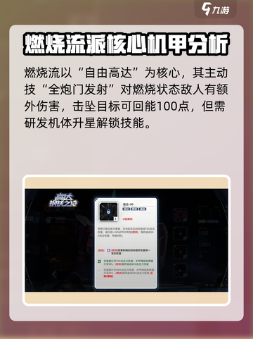 高达钢铁之诗燃烧流阵容推荐介绍截图2