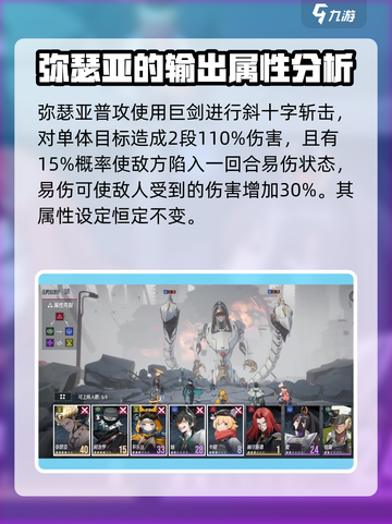 伊瑟弥瑟亚强度分析🔥《原神》玩家必看！截图2