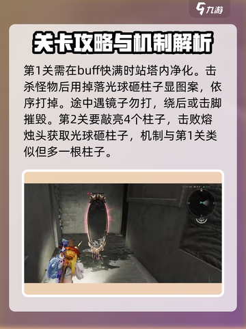 七日世界🔥黑域副本通关秘籍，轻松制胜！截图3