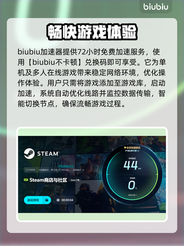 网游加速器推荐，免费又专业！🔥🎮截图4