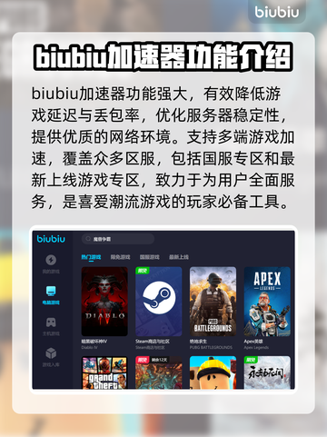 魔兽争霸加速器哪个强？ Gamer必备⚡截图5