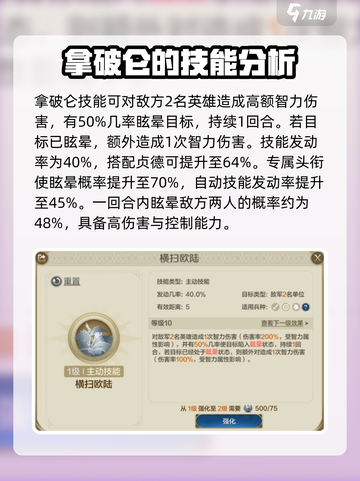 世界启元拿破仑怎么样介绍截图2