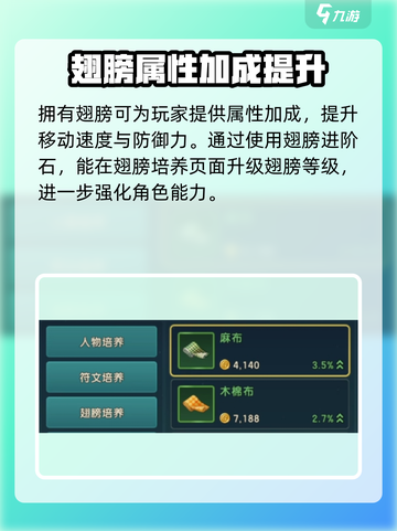 魔力宝贝复兴🔥翅膀培养攻略与推荐来啦！截图3