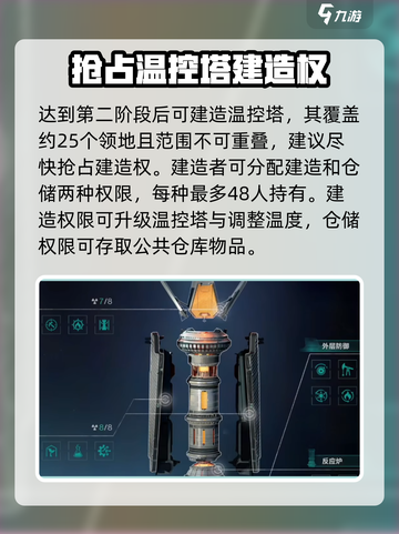 七日世界雪国温控塔介绍介绍截图3