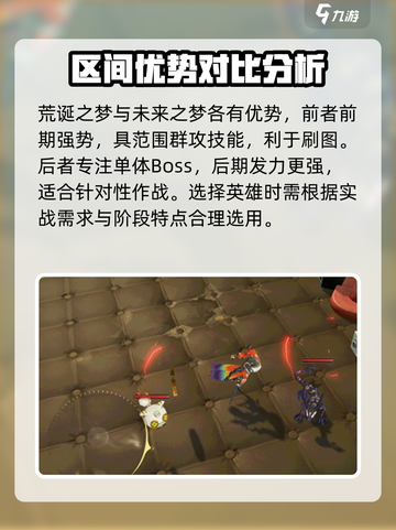 无尽梦回荒诞之梦和未来之梦哪个比较强介绍截图4