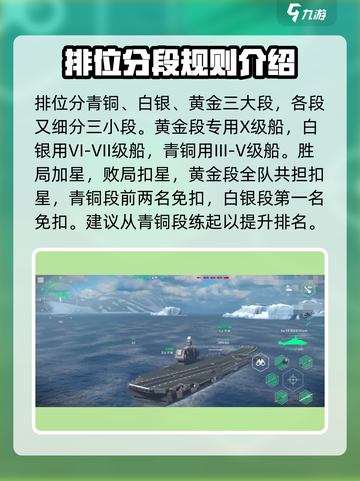 现代战舰🔥排位秘籍，萌新速看！🚀截图2