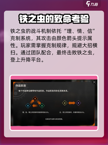 新月同行铁之虫剧情介绍介绍截图6