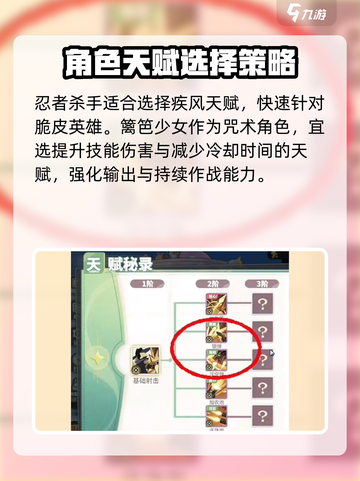 梦境护卫队天赋推荐介绍截图4