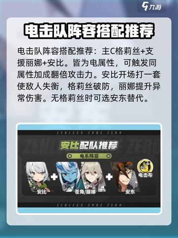绝区零🔥丽娜最强配队阵容推荐！💥截图2
