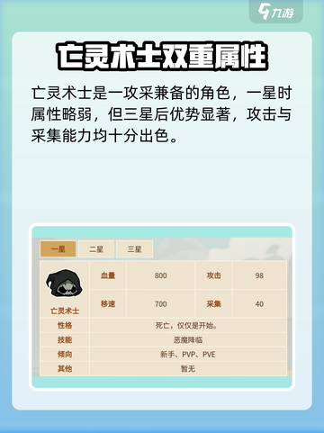 英勇之地亡灵术士怎么样介绍截图2