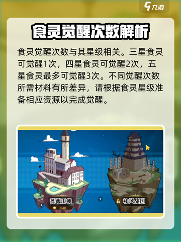 料理次元觉醒🔥玩法揭秘，不看后悔！截图3