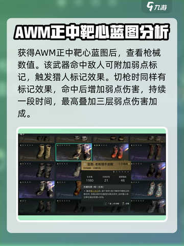 七日世界正中靶心配装怎么搭配介绍截图2