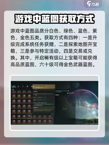 七日世界图纸大全介绍截图2