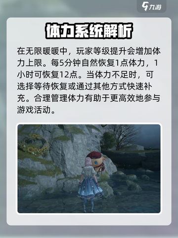 无限暖暖体力怎么获取介绍截图2