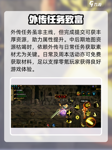 DNF手游0氪通关？🔥截图4