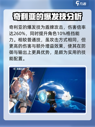 剑与骑士团🔥奇利亚技能强度分析来了！超详细解读⚡截图3