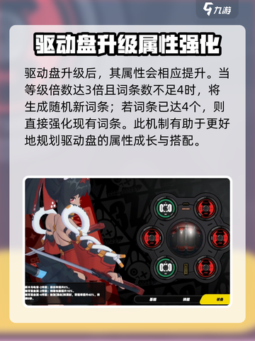 绝区零🔥圣遗物高效获取方法大公开！截图5