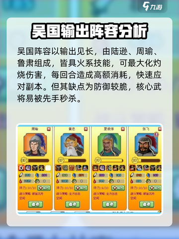 胡莱三国4🔥前期强力阵容搭配攻略来啦！截图3