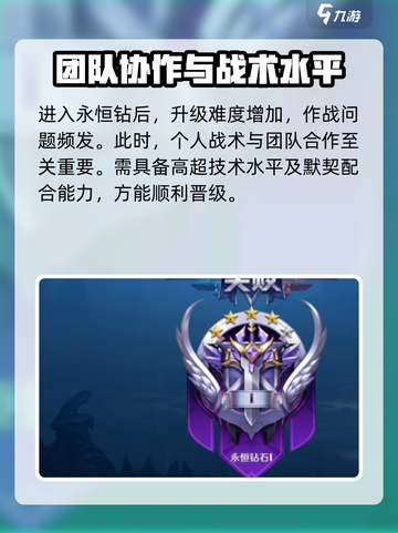 王者荣耀:永恒钻石段位竟是这般水平！😱截图3