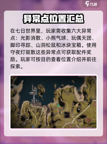 七日世界异常点位置大全介绍截图2
