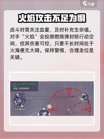 阿瑞斯病毒2消防局BOSS怎么打介绍截图4